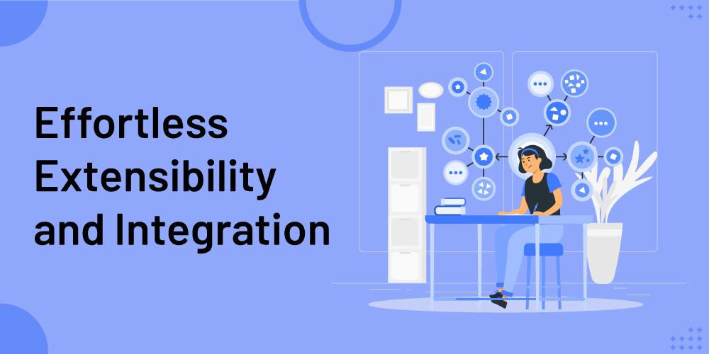 Effortless Extensibility and Integration