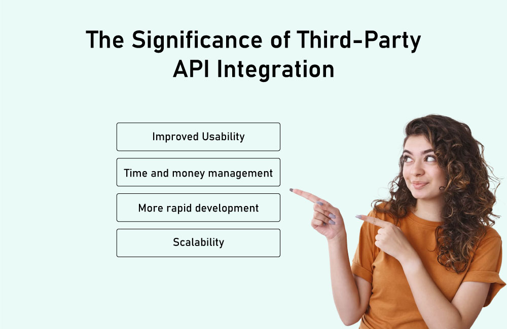Third-party API integration